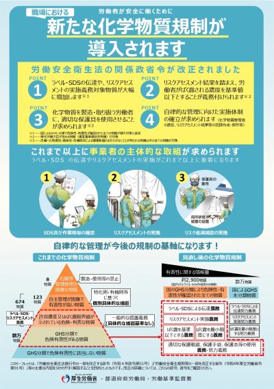 化学物質管理者の選任が義務化されます！（労働安全衛生規則の一部が改正） | 化学物質情報